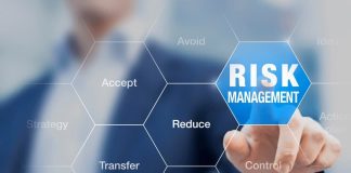Corporate Risk Management: Techniques and Strategies