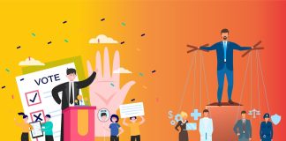 Democracy, Dictatorship: Understanding Different Political Systems