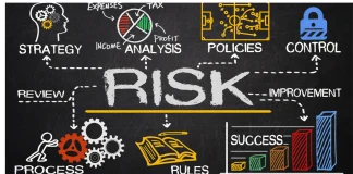 How to Integrate Behavioral Risk Management into Your Strategy