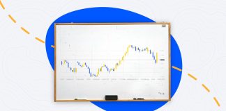 Investing in USA Businesses: Risks and Rewards
