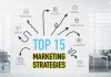 Marketing Strategies for USA Market: Winning Over Customers