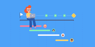 Project Management: Planning, Scheduling, and Control