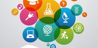 Qualitative Research in Political Science: Methods and Strategies