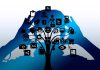 Social Media and the Changing Landscape of Political Communication