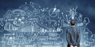 Starting a Business: From Idea to Launch