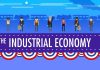 The Evolution of USA Industries Over Time