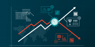 The Impact of USA Finances on the Global Economy