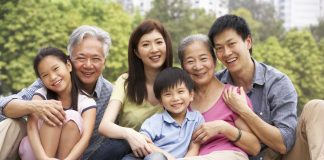 The Importance of Family in Chinese Culture
