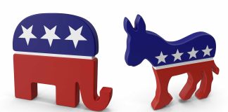 The Role of Political Parties in US Politics
