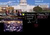 The US Congress: Structure and Functions
