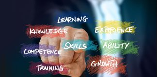 Traits and Characteristics of Successful Entrepreneurs