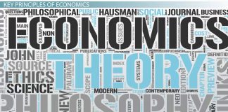 Understanding Macroeconomics: Key Concepts and Theories