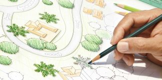 Understanding the USA Business Landscape: Opportunities and Challenges